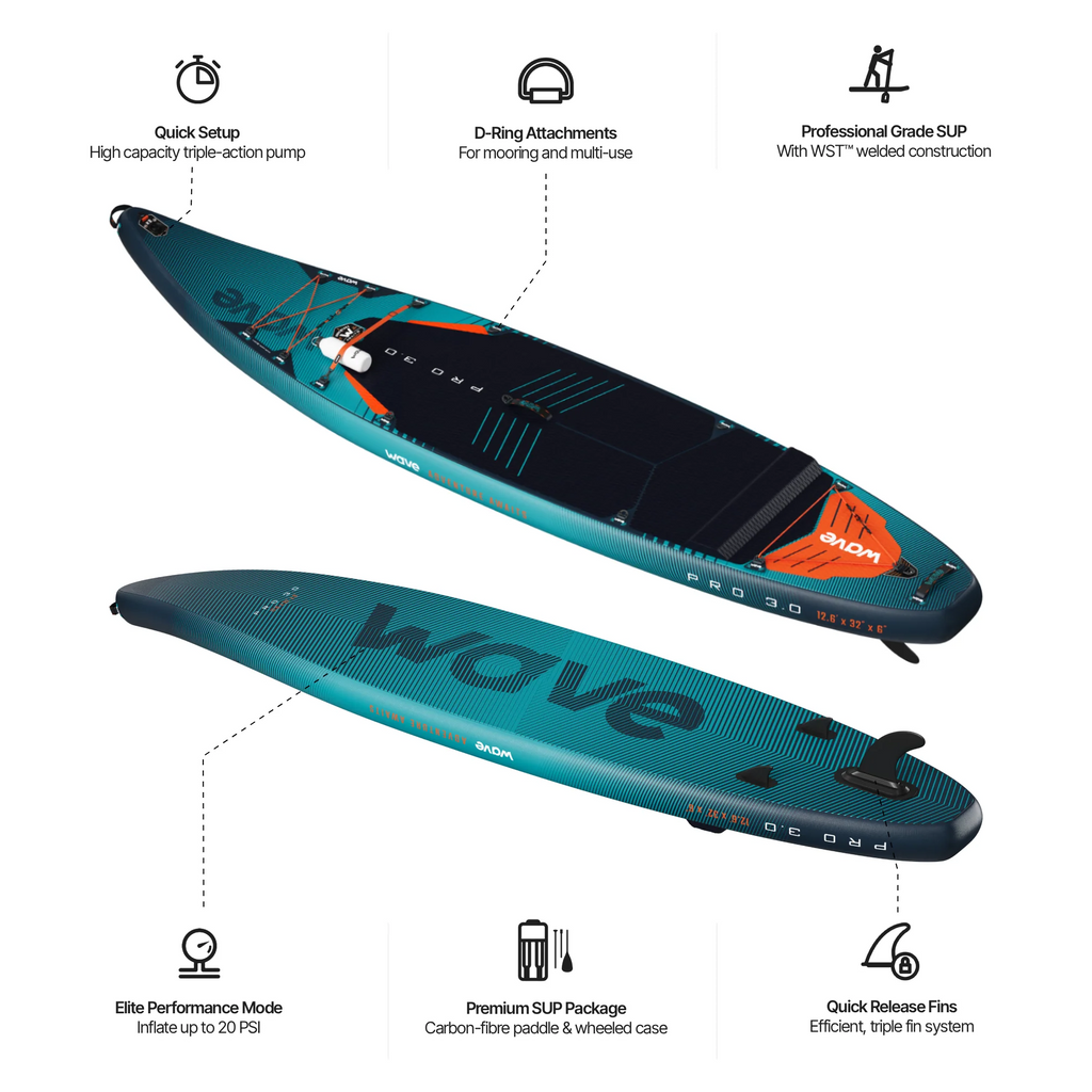 Wave Pro 3.0