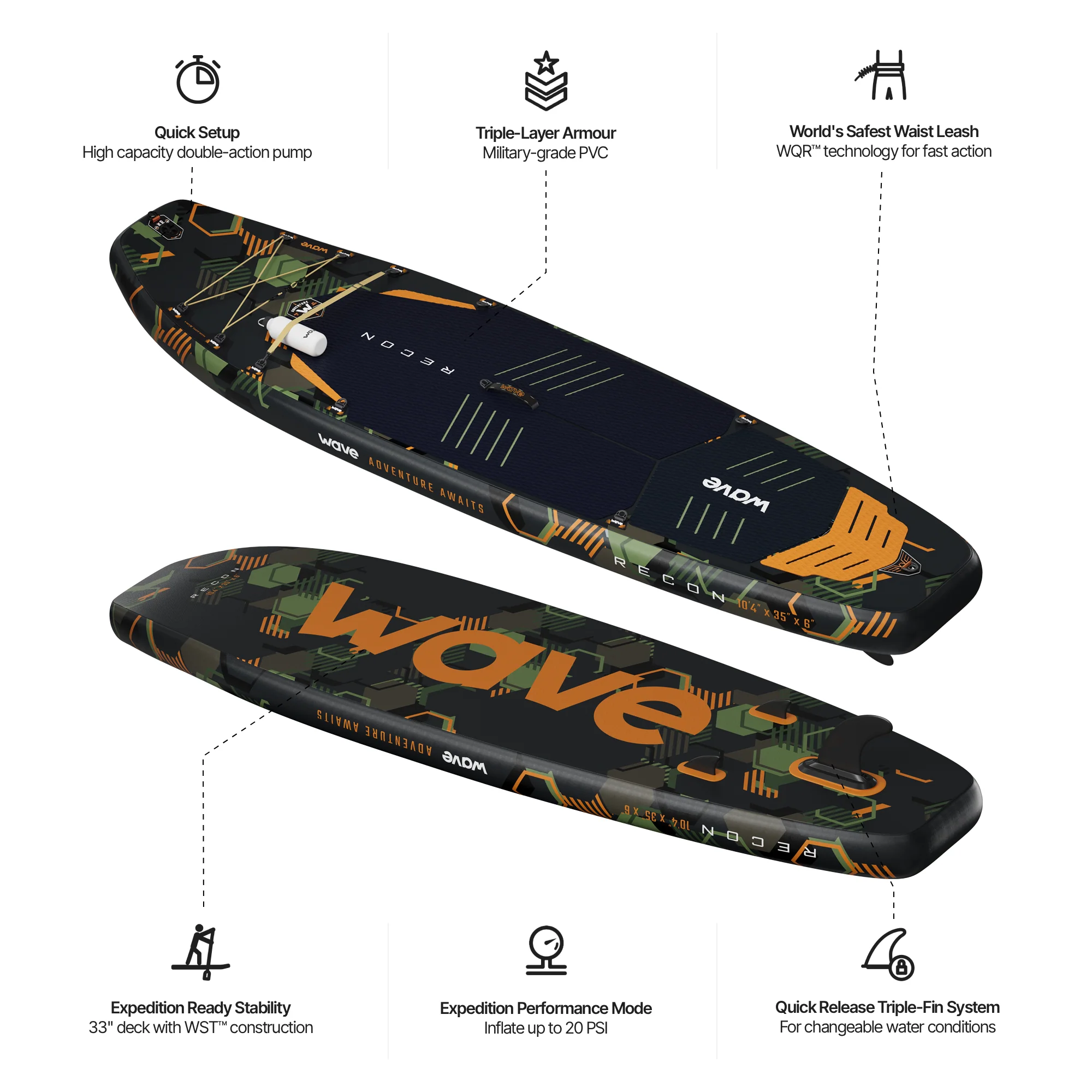 Wave Recon 3.0