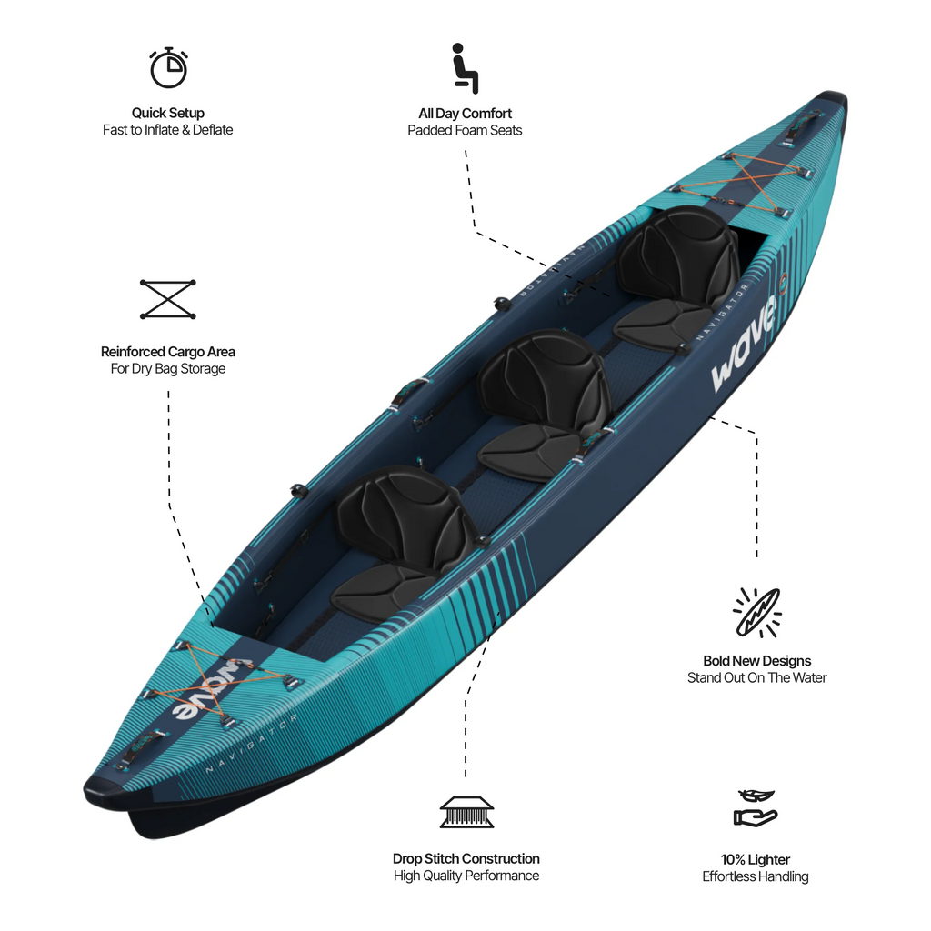 Wave Navigator 3.0