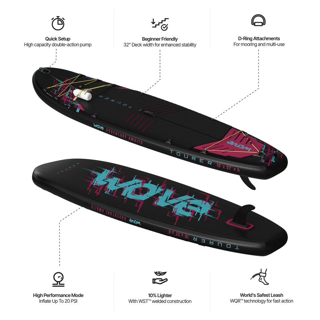 Wave The Tourer 3.0