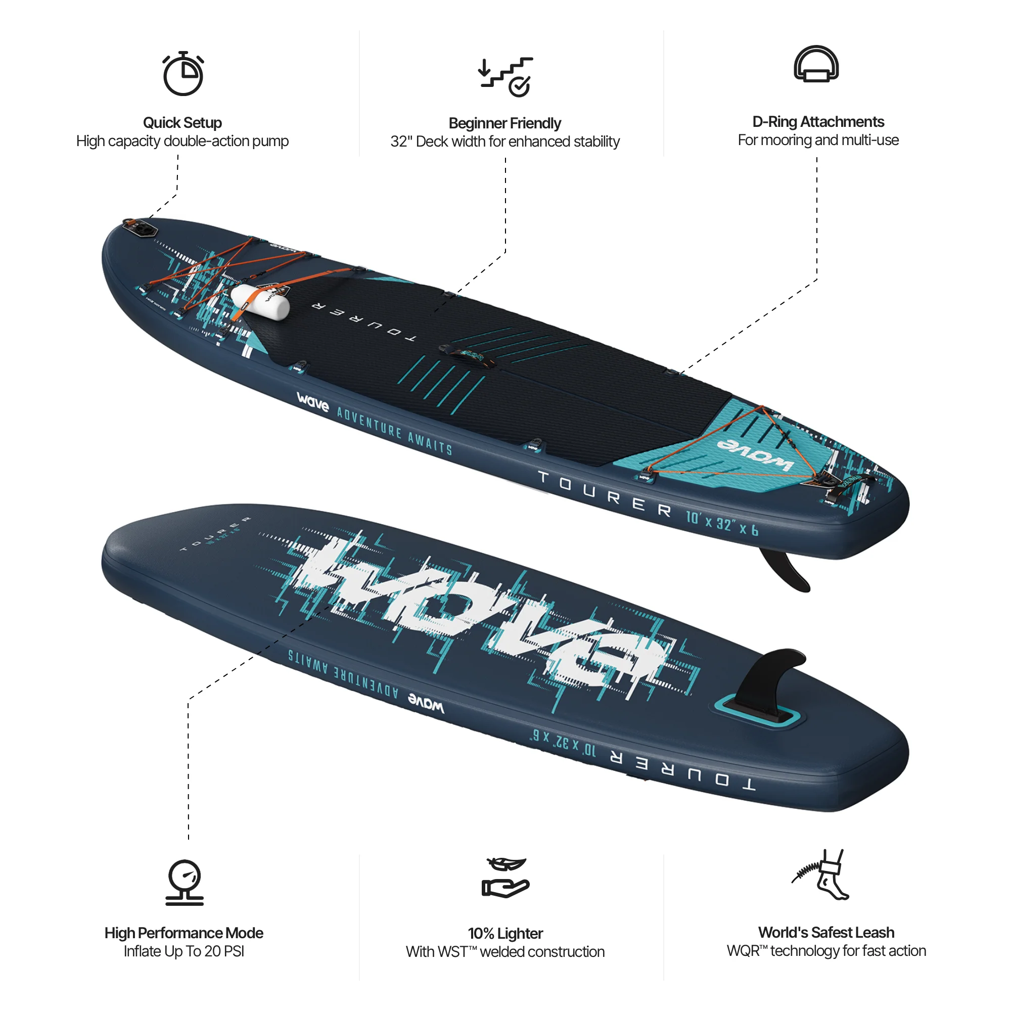 Wave The Tourer 3.0