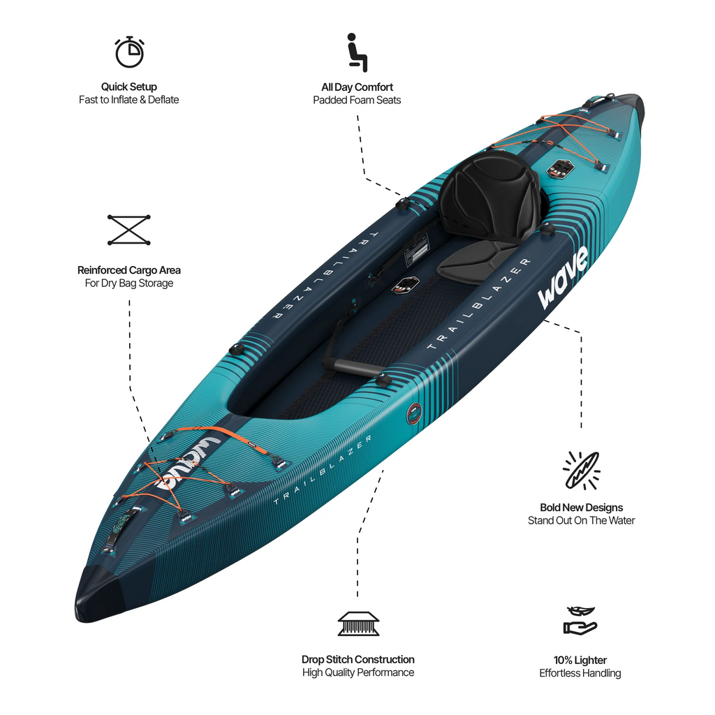 Wave The Trailblazer 3.0