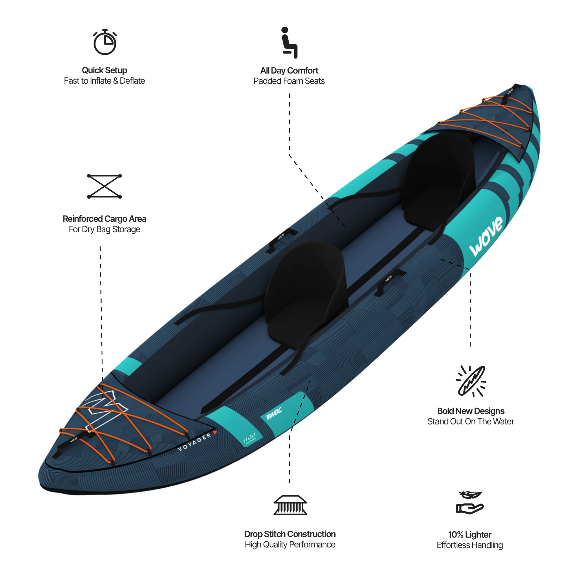 Wave Voyager