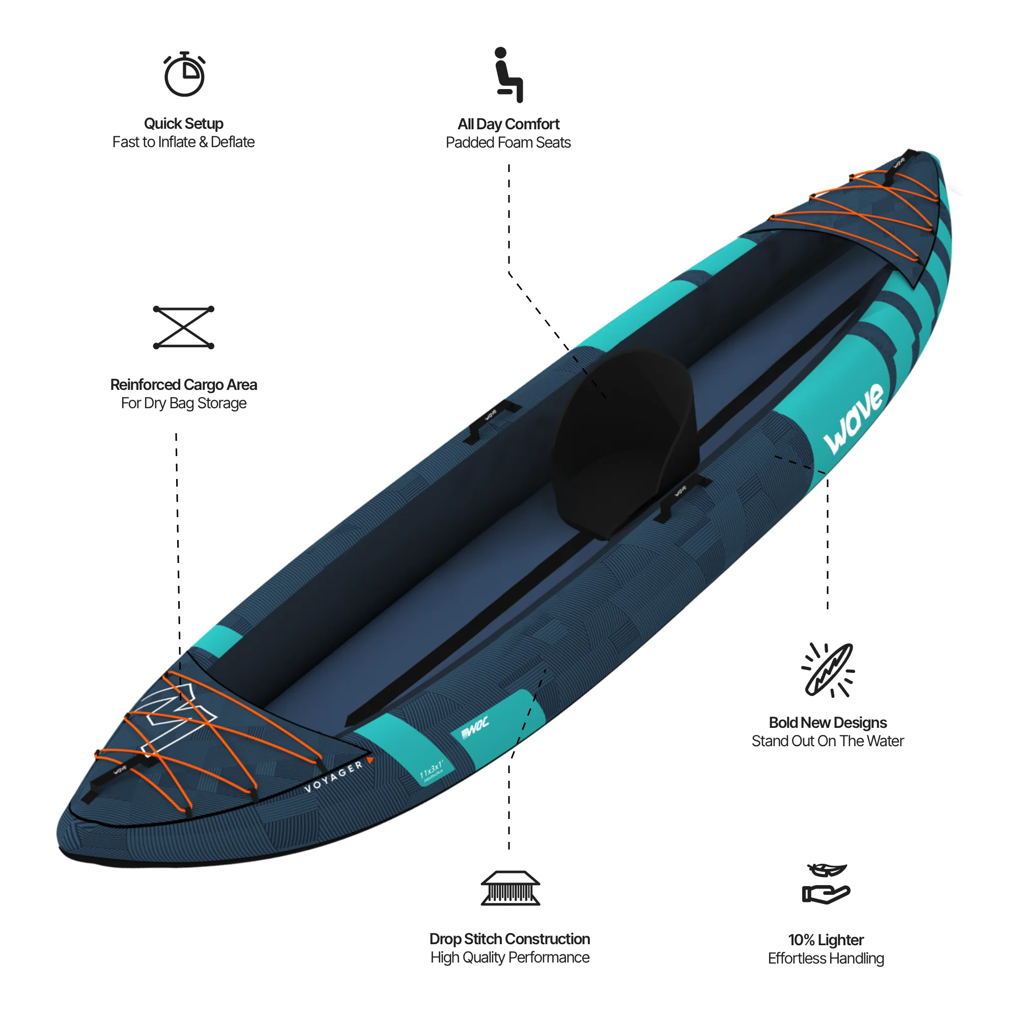 Wave Voyager
